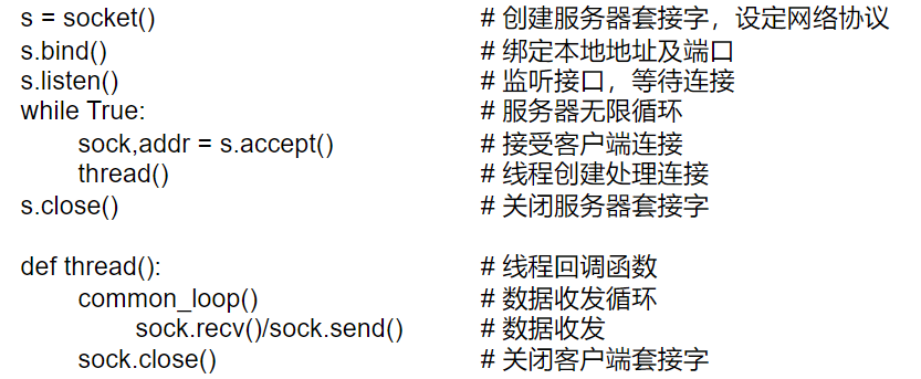 服务端伪代码